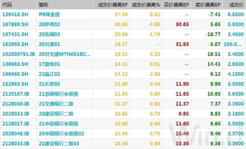 今晚澳门必中三肖图片,收益成语分析落实_旗舰款54.682