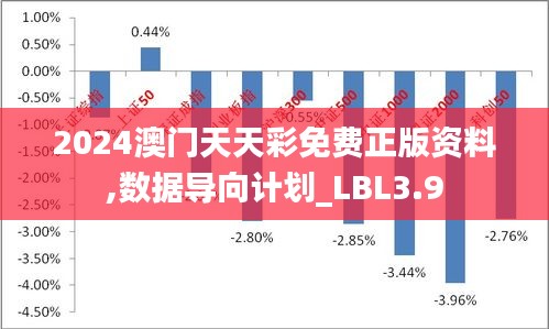 2024天天彩全年免费资料,数据导向计划解析_T26.660