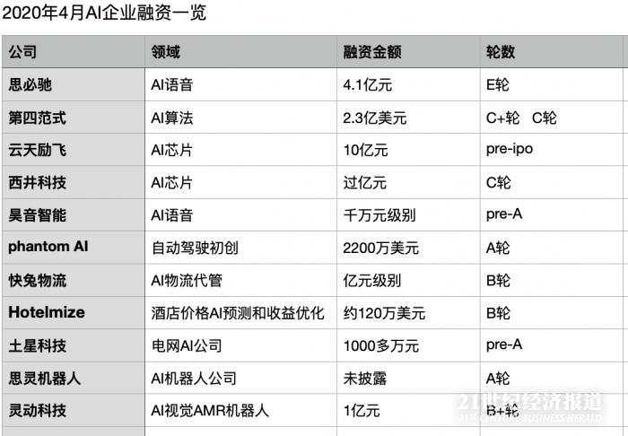 红姐资料统一大全,时代说明评估_Lite37.890