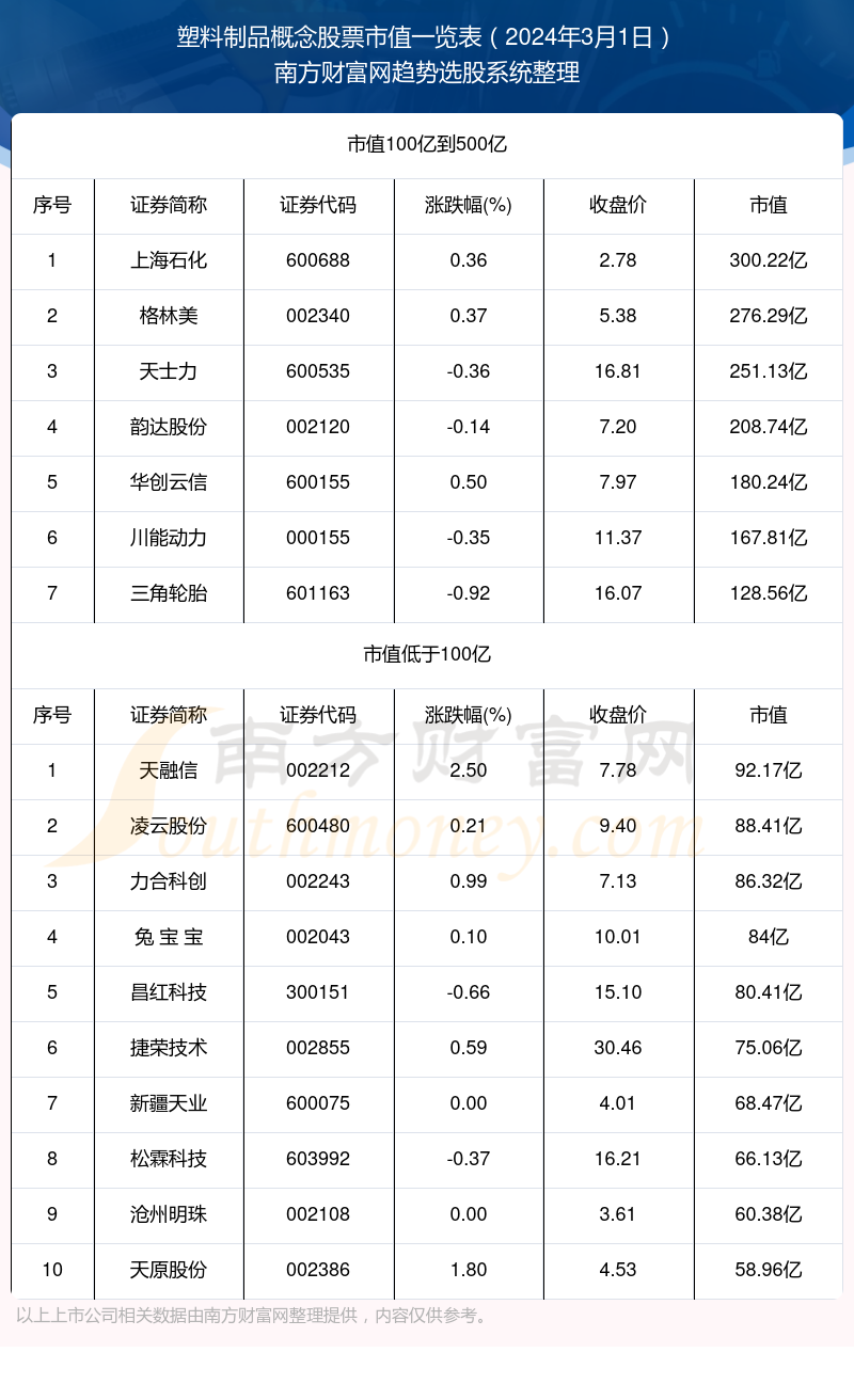 2024新奥正版资料免费提供,正确解答定义_专业版84.902