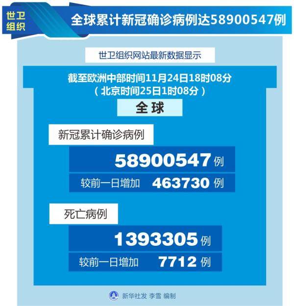 新澳门天天开奖资料大全,数据整合执行策略_增强版30.876