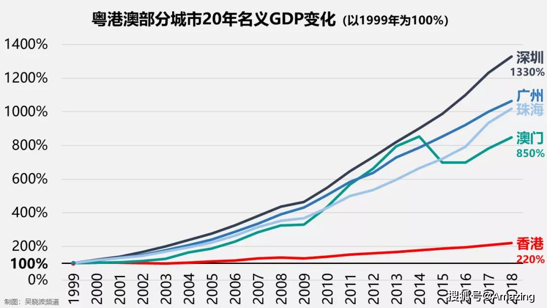 澳门今晚一肖必中特,深入数据执行方案_tool47.187