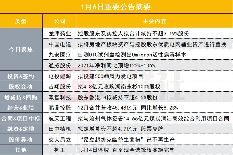 的血液 第30页