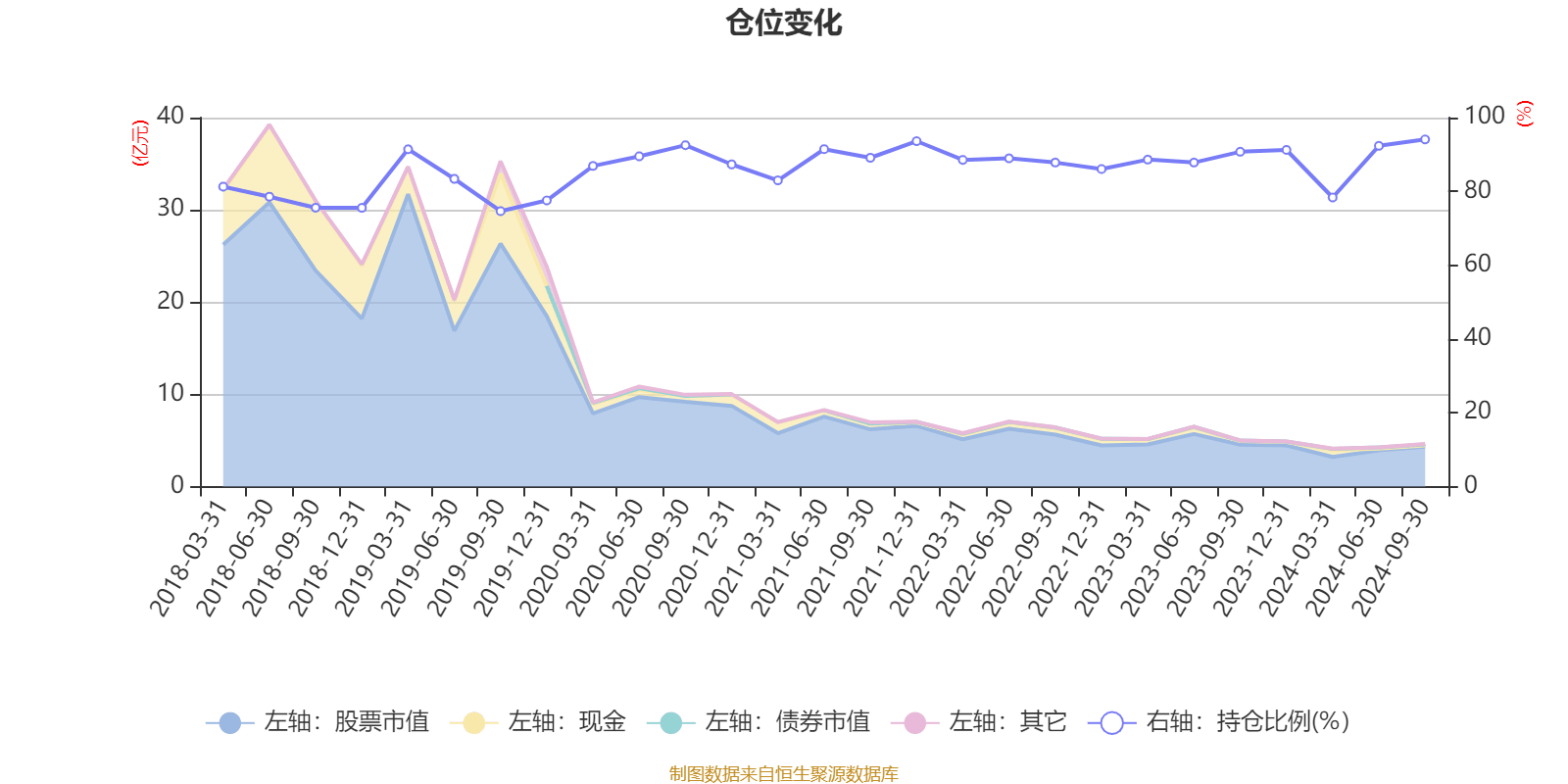 小鱼儿论坛,收益成语分析定义_Tizen12.95