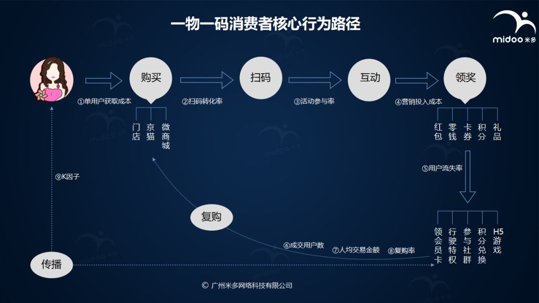 国液压 第29页