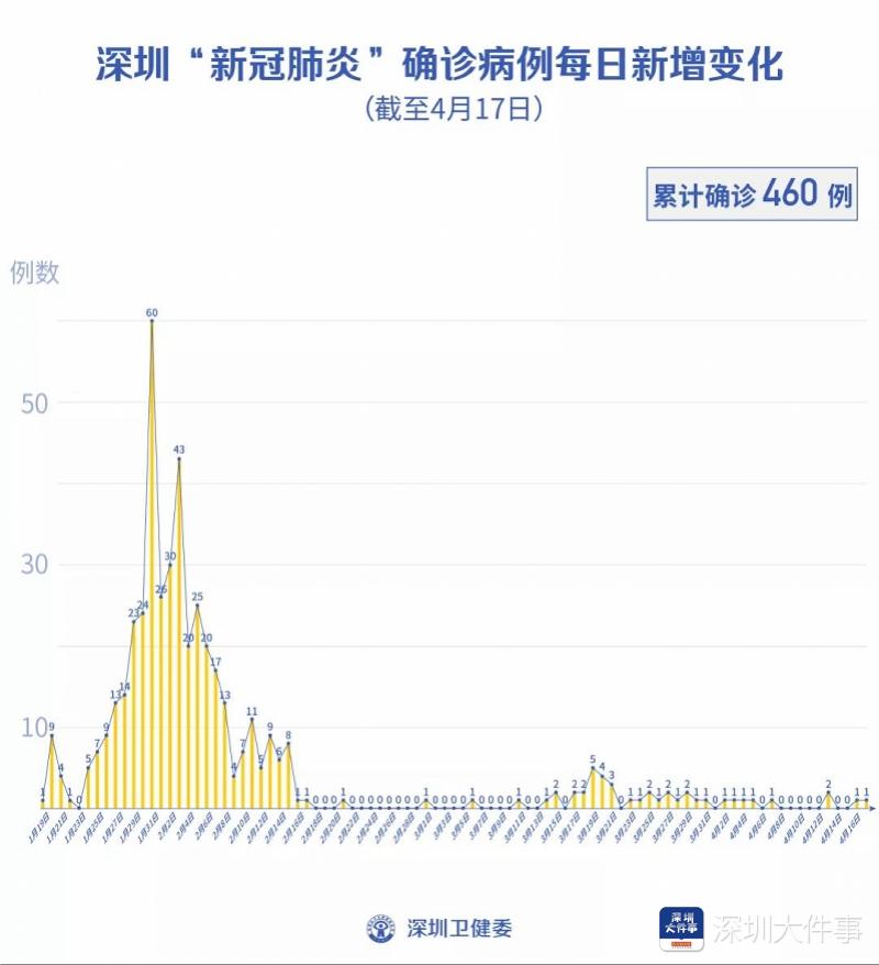 澳门王中王100的资料论坛,正确解答落实_Z24.460