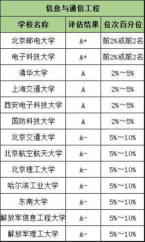 澳门精准一笑一码100,时代说明评估_D版32.196