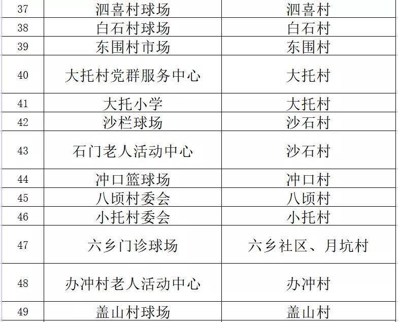 澳门一肖一特100精准免费,国产化作答解释落实_复刻款18.901