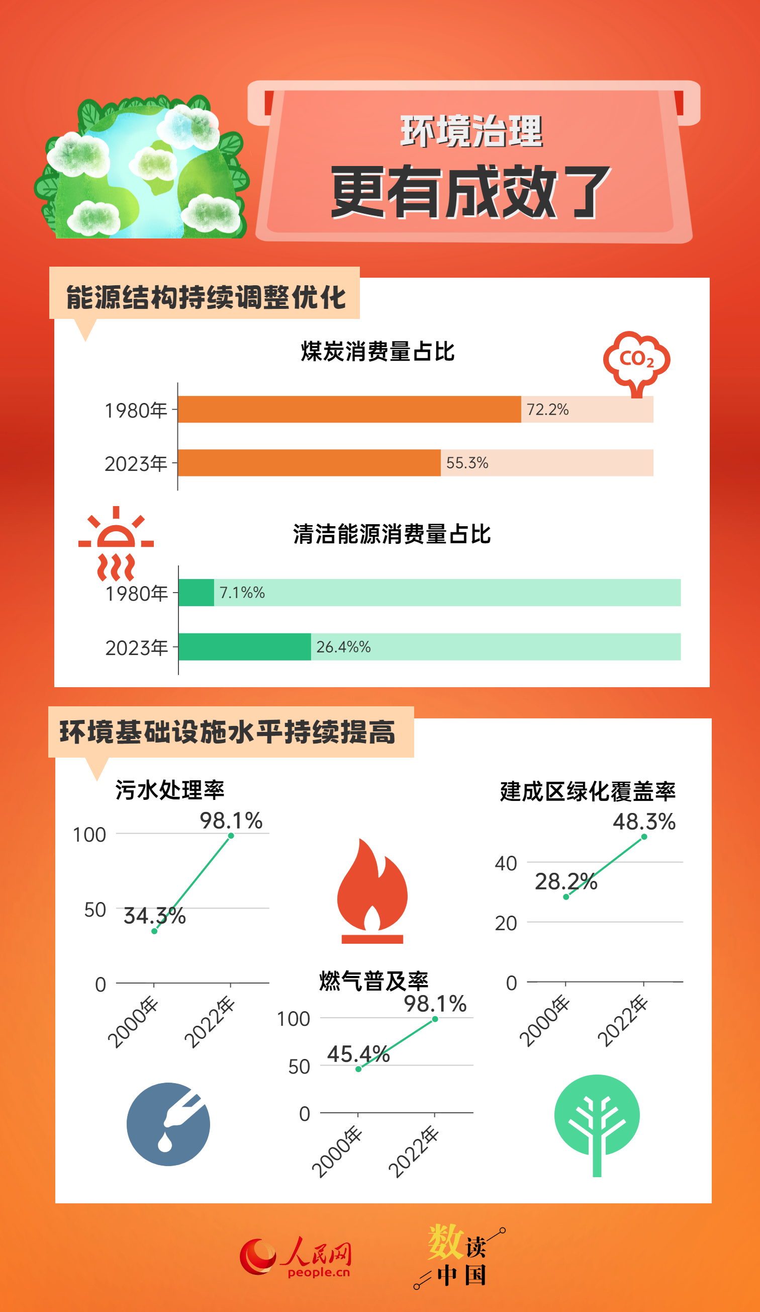 新澳精准资料免费提供265期,数据导向实施_W79.432