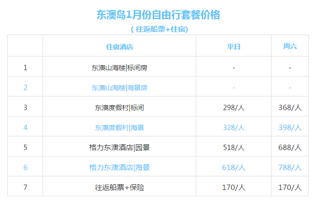 新澳天天免费资料单双大小,持续计划解析_eShop11.675