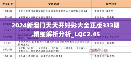 2024年天天开好彩资料,实用性执行策略讲解_Ultra42.794