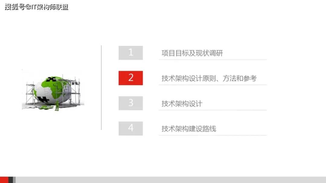 2024新澳门正版免费资料生肖卡,新兴技术推进策略_豪华版8.713