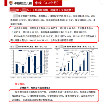 新澳今晚开什么号码,仿真技术方案实现_创意版30.755