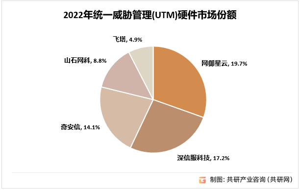 2024年管家婆一奖一特一中,互动性执行策略评估_RemixOS87.672