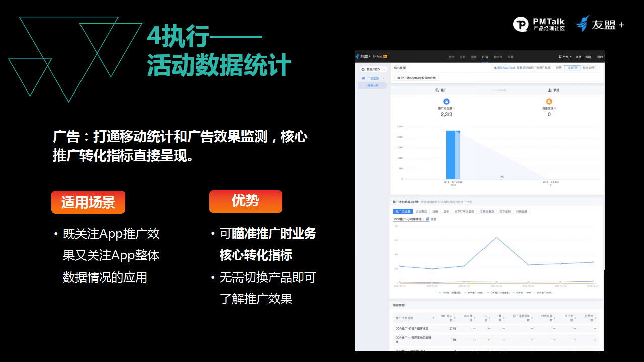 246天天天彩天好彩资料大全二四六之一,全面执行分析数据_桌面版73.560