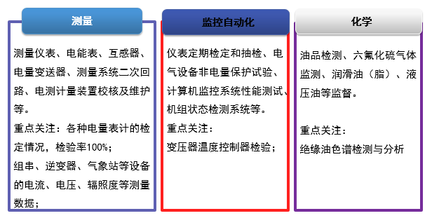 2024管家婆精准免费治疗,统计解答解析说明_标准版90.65.32