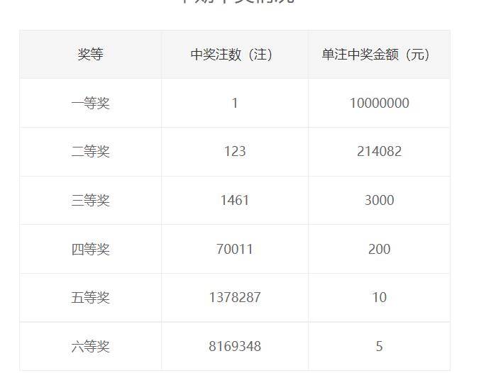 新奥精准资料免费提供彩吧助手,收益成语分析落实_SHD25.989