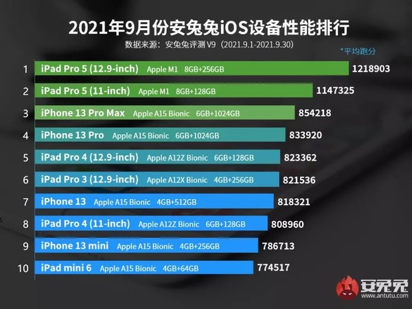 新澳门六开奖结果记录,高效性策略设计_iPad44.54