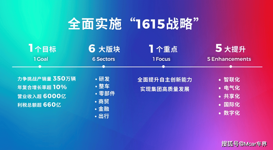 不断的 第28页