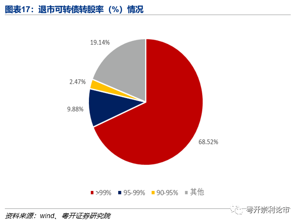 新澳门最精准正最精准,可靠策略分析_投资版33.706