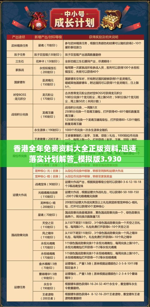 香港最精准的免费资料,广泛的解释落实支持计划_娱乐版305.210