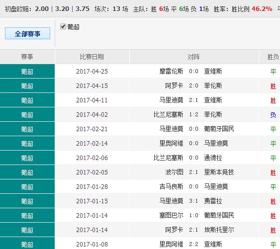 014941cσm查询,澳彩资料,科学化方案实施探讨_纪念版58.522