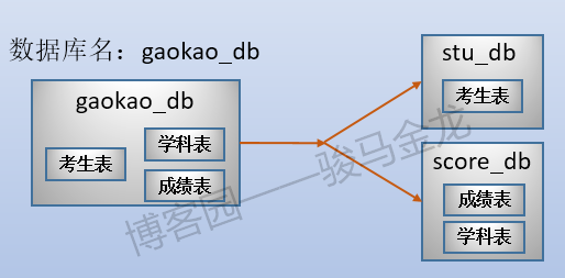 7777788888精准跑狗图,数据分析驱动解析_pack33.146