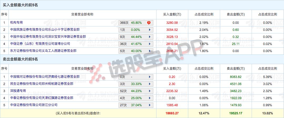 天天开澳门天天开奖历史记录,全面设计执行策略_NE版67.979