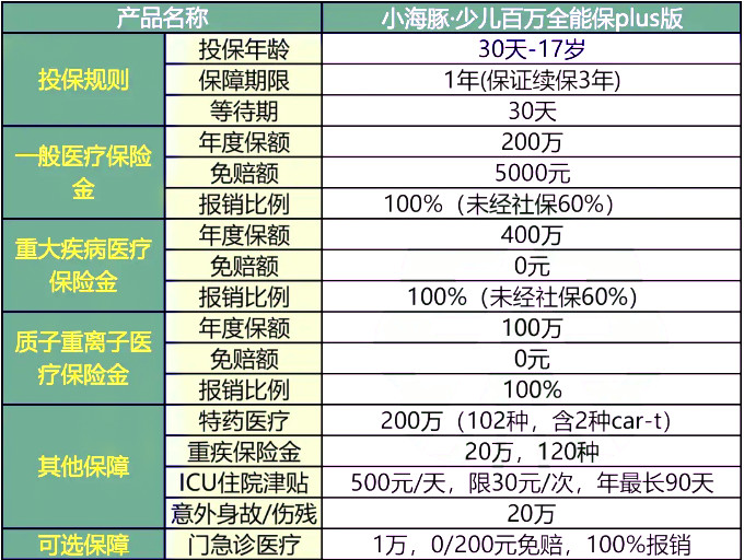 2024年新澳门今晚开奖号码是什么,预测解析说明_Harmony款67.684