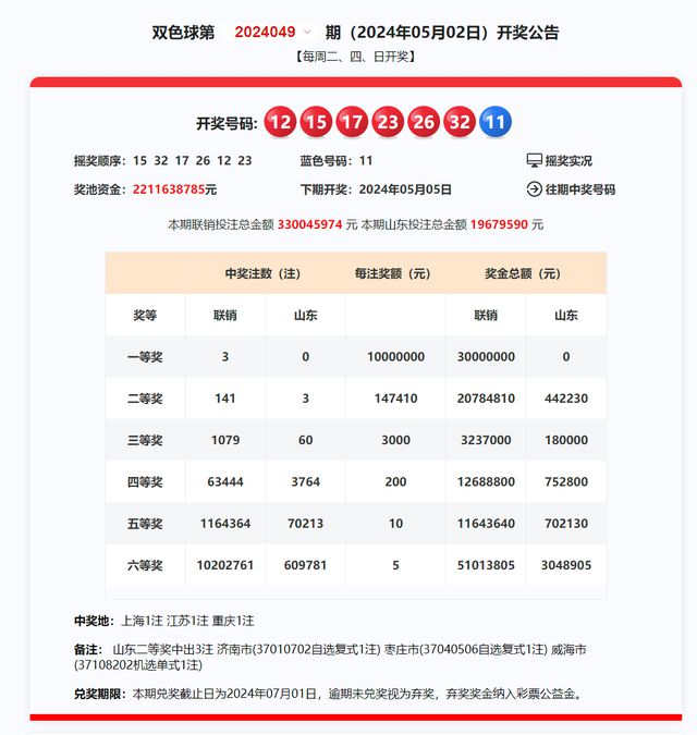 2024年新澳开奖结果+开奖记录,时代资料解释落实_手游版1.118