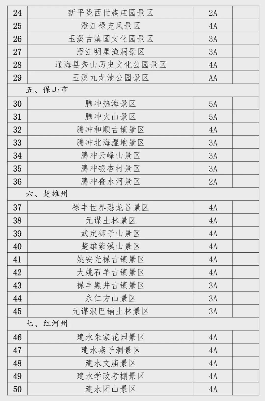 奥门开奖结果+开奖记录2024年资.,定制化执行方案分析_Essential35.75