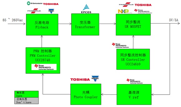 濠江论坛精准资料79456期,全面设计解析策略_Tizen27.874