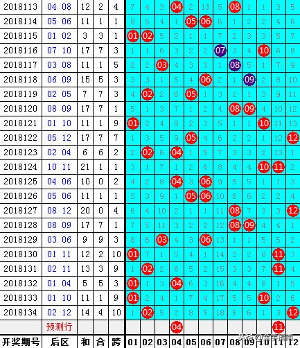 白小姐三期必开一肖,最新核心解答定义_静态版11.299