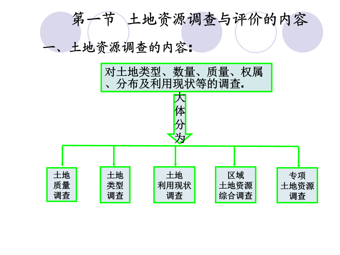 大地资源第二页第三页区别,科学评估解析说明_模拟版56.635