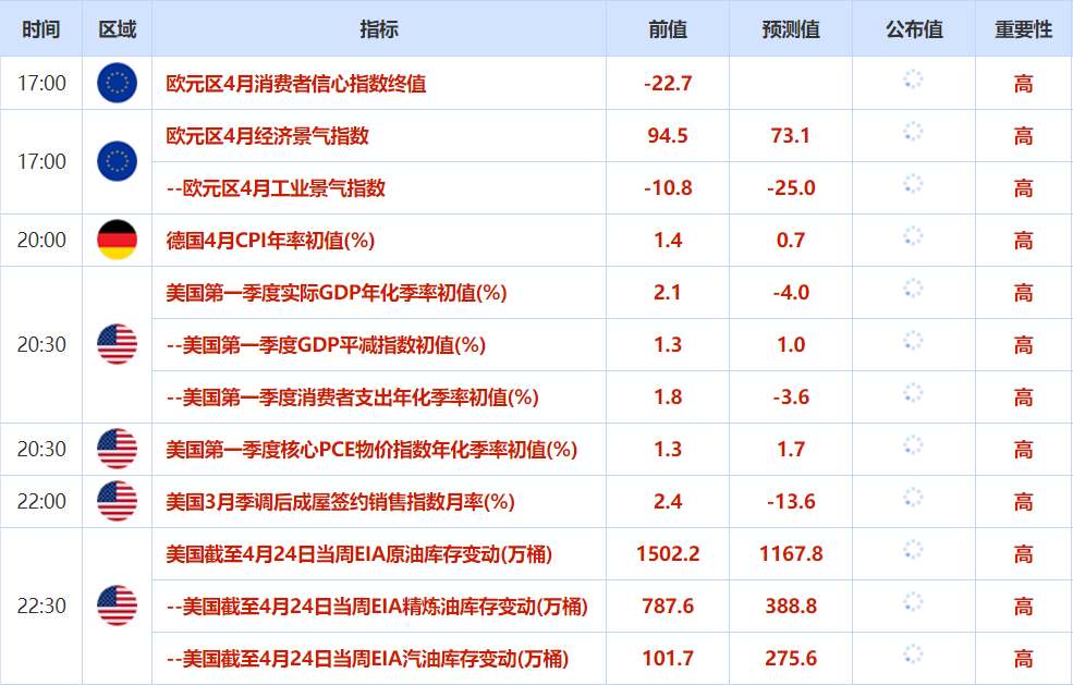 2004澳门天天开好彩大全,现状分析说明_Max31.922