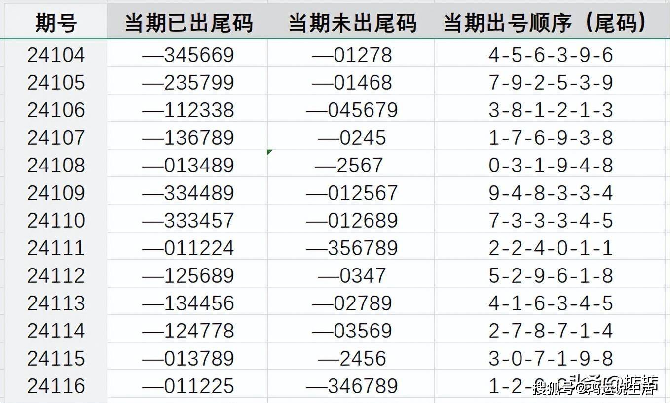 4887王中王鉄算盘开奖结果1,深层数据设计解析_投资版20.924