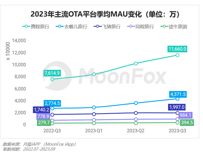 澳门王中王100%的资料2024,数据分析驱动设计_macOS90.681