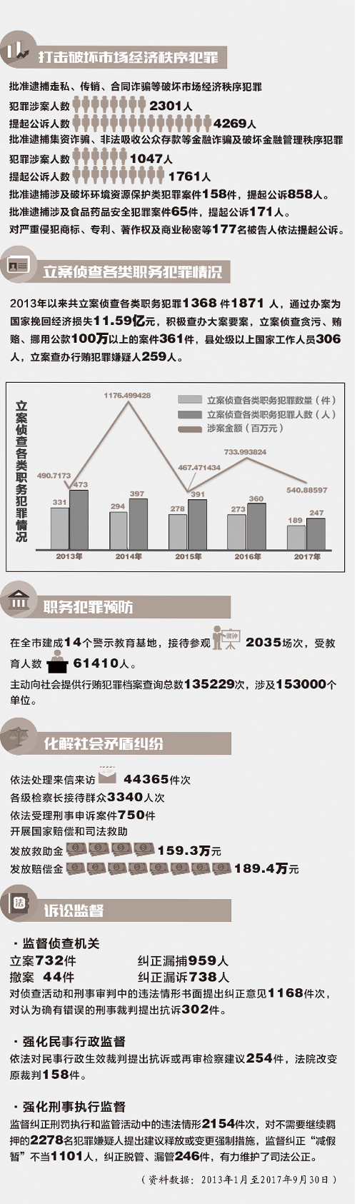 600图库大全免费资料图2024,数据解析导向设计_Z78.763