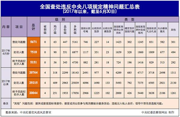 澳门三中三码精准100%,最新核心解答定义_UHD款31.728