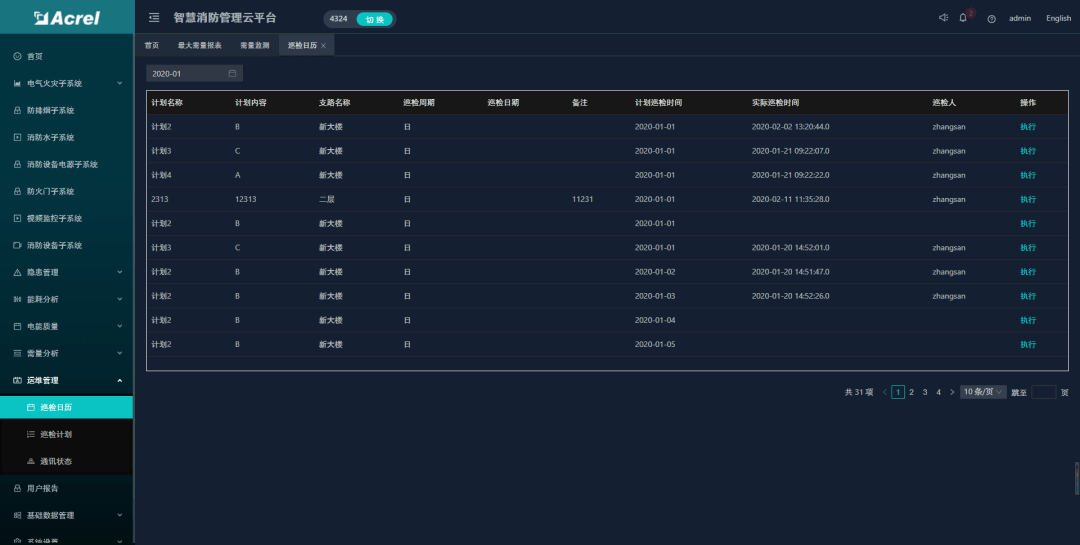 制而中 第25页