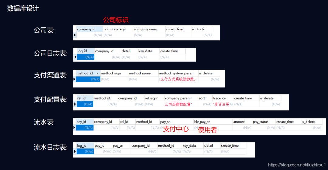 新澳精准资料免费提供彩吧助手,实地分析数据设计_SP45.879