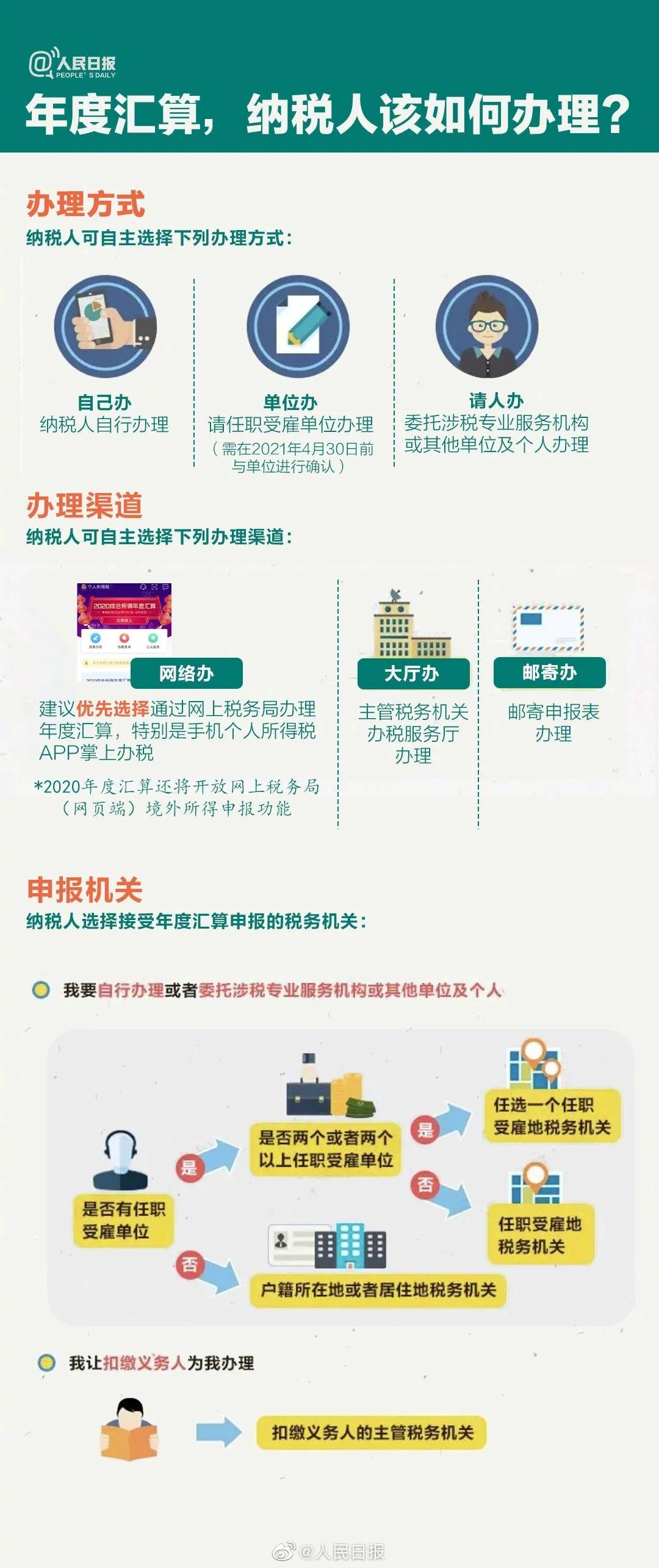 新澳最新最快资料新澳58期,全面数据解析说明_8K87.318