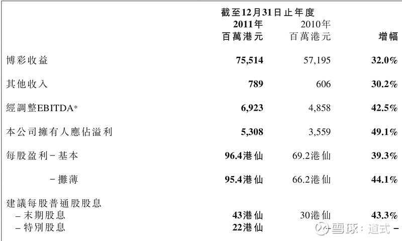 澳门六和免费资料查询,深度策略应用数据_Hybrid11.302