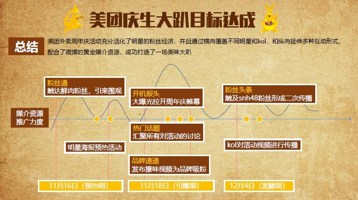 4949资料正版免费大全,精细设计方案_储蓄版13.180