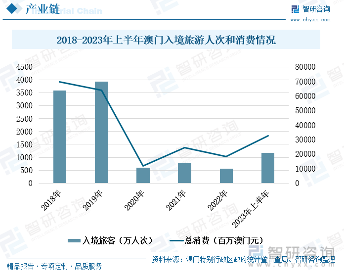 澳门王中王100%的资料2024,现状分析解释定义_Z36.183