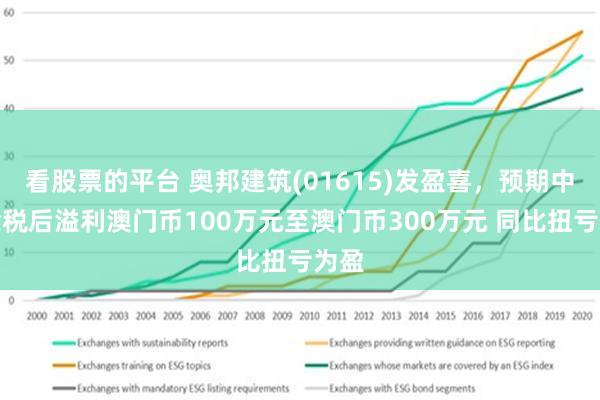 7777788888澳门,数据设计驱动执行_4DM2.627