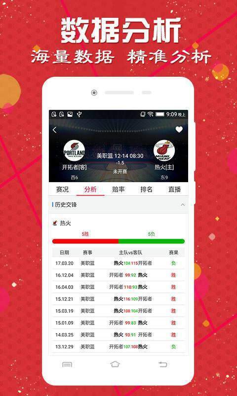 2024澳门天天开好彩大全app,精确分析解析说明_冒险版31.843