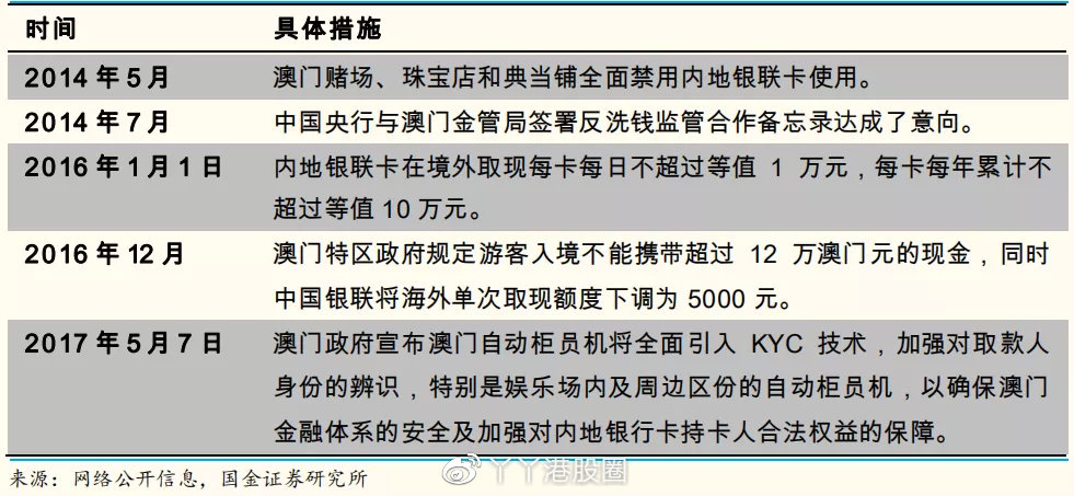 大众网澳门大众网免费,实地解答解释定义_WP88.226