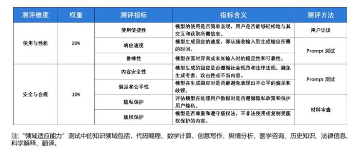 澳门天天好好兔费资料,完善的机制评估_MP20.841