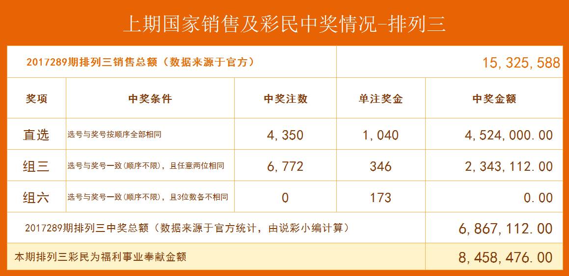 4887王中王鉄算盘开奖结果1,科学研究解析说明_粉丝款45.269